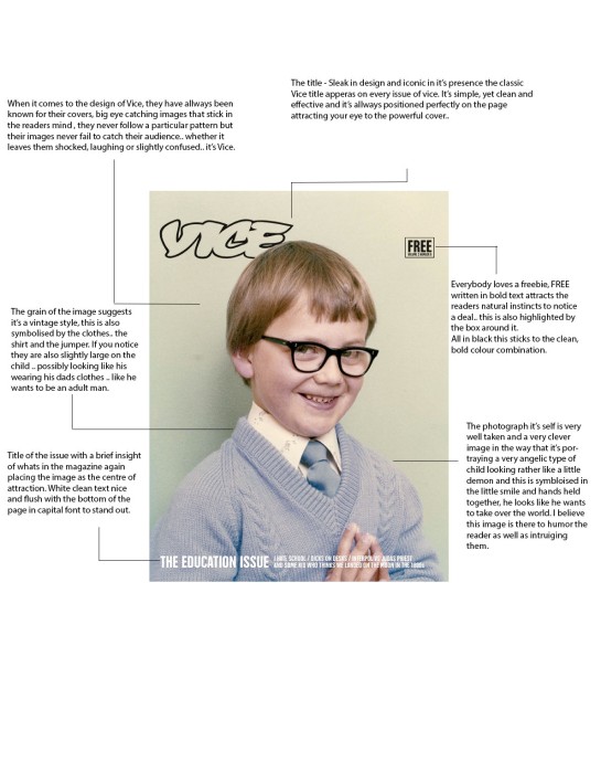 Vice magazine cover analysis